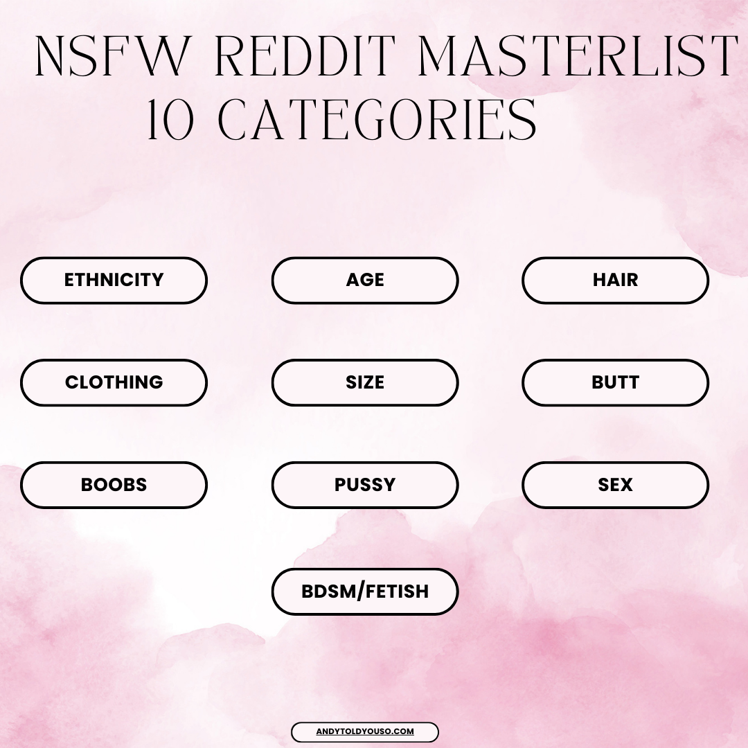 Reddit Masterlist